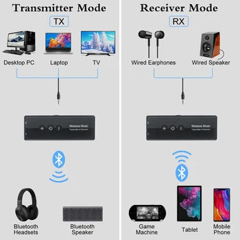 Bluetooth-V5.0 Audio Adapter 2 In 1 Audio Vastuvõtja & Saatja EDR Traadita Audio-Dongle Audio Aux Adapter Kõrvaklappide TV PC