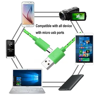 1M Micro-USB laadimiskaabel 5V 2A ELI Laadija Adapter Huawei Samsung Xiaomi Redmi 5 5 Pluss 6 6A S2 lisa 6 5a 5 4 x 4 htc, lg