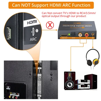 ESYNiC 4K HDMI-Ühilduv Audio Extractor+3.5 mm Stereo Audio Extractor Multi-Funktsionaalne HD Audio Extractor Koos Helitugevuse reguleerimine