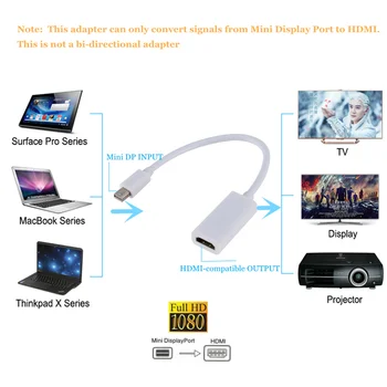 Grwibeou Mini Display Port DP Mees, et HDMI-ühilduvate Naine Adapter Converter Kaabel Apple Mac Macbook Pro Air Sülearvuti