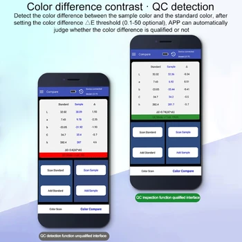 LS171 Mobiiltelefoni APP Kaasaskantav kolorimeetri abil Värvi Analyzer Ekraani Digitaalne Täpne LAB Color Arvesti Tester 8mm katseseadet