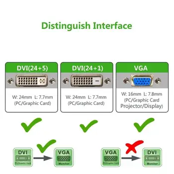 DVI to VGA Adapter 1080P DVI-I Male to VGA Female Aktiivne DVI-D-Link 24+1 mees VGA FeMale M/N-Video Kaabel Adapter Converter