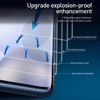 Samsung S21 Ultra Klaasi UV Täis Liimi Kaardus Karastatud Klaasist Samsung Galaxy S21 Plus S 21 Screen Protector kaitsekile