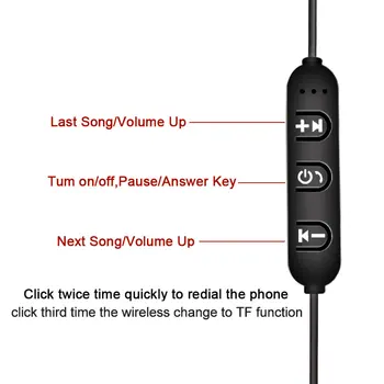 5.0 Bluetooth-Bass kõrvaklapid HIFI Headset Kaelus Sport Stereo-Kõrvaklapid Koos Mikrofoniga Kõrvaklapid, kõik nutitelefoni