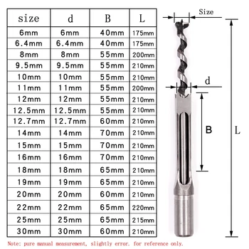 HSS Ruudukujuline Auk Nägi Tappima Peitlid Puit Drill Bit koos Twist Puurava Puidutöötlemine Drill Tools Kit Komplekti Laiendada, 6.0 mm~30mm