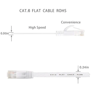 CAT6e Korter võrgukaabel Sülearvuti Etherneti Kaabel RJ45 LAN Juhe ARVUTI Juhe Arvuti Line 0,5 m 1m 2m 3m 5m 10m 15m