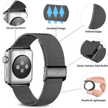 Rihm Apple watch seeria 6 5 4 se 3 iWatch bänd 42mm 38mm Metall Roostevabast terasest käevõru Apple Watch band 44mm 40mm 44 mm