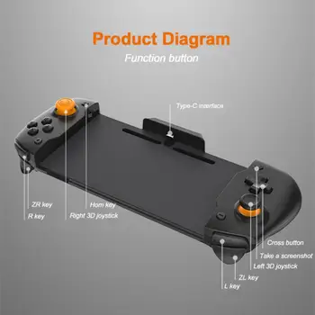 Nintendo Switch N-Lüliti Pihuarvutite Töötleja Grip Konsooli Gamepad Topelt Mootori Vibratsioon, Sisseehitatud 6-Telje Güro Higi-tõend