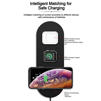 3in1 Wireless Charger For iPhone12 11 X Xs Max pro Samsung Fast Wirless Charging for Apple Watch 2 3 4 5 AirPods Qi Charger Dock