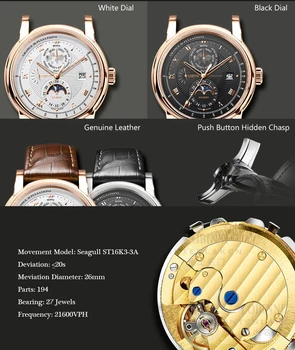 Šveits LOBINNI Meeste Vaata Business Automaatne Mehaaniline Meeste Wirstwatches Sapphire World Time relogio masculin L16003-5