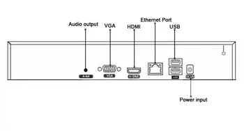 12V 3A Hi3536E 8MP 4K XMeye Järelevalve videosalvesti näotuvastus Max 14TB Audio H. 265+ 10CH 10 Kanali Onvif CCTV DVR NVR