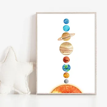 Päikesesüsteemi Universum Planeet Maa Kuu Haridus-Lõuendile Maali Poster ja Print Seina Art Pilt Kids Room Home Decor