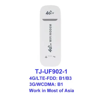 Kaasaskantav 4G/3G LTE Auto WIFI Ruuteriga Hotspot 100Mbps Wireless USB Dongle Mobile Broadband Modem SIM-Kaardi Lukustamata Mini