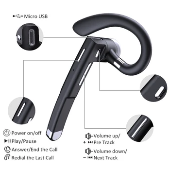 Bluetooth-Peakomplekti Ühepoolne Rippuvad Kõrva Traadita Bluetooth-Kõrvaklapid HD Dual Mikrofoni Müra Vähendamise älypuhelimia