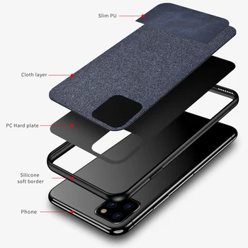 Riie Riie Tekstuur Case For iPhone 12 11 Pro Max Juhtudel Räni Bumper iPhone 12 Mini 7 8 SE 2020 XR, XS X 6 6s Pluss Kaaned