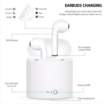 TWS i7s Traadita Kõrvaklapid, Bluetooth Kõrvaklapid Stereo, Bass Kõrvaklapid Sport Veekindel Earbuds In-ear Kõrvaklappide bluetooth-earbuds