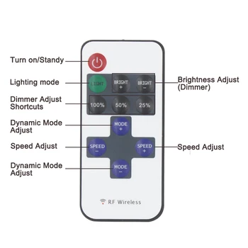 12A 5V-24V LED RF Wireless Mini Remote Dimmer Töötleja RF Wireless Remote LED Kontroller