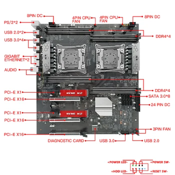 JINGYUE X99 LGA-2011-3 Emaplaadi Toetus DDR4 ECC/Desktop RAM Intel XEON E5 V3/V4 Protsessor SATA3,M. 2 NVME Nelja-channel X99-D8