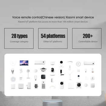 Xiaomi XiaoAI Kaasaskantav Bluetooth-ühilduva Kõlar Pro HiFi Heli Kiip, Võre Gateway Veekindel Väljas Valjuhääldi Mi Kõlar