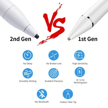 Universaalne Mahtuvuslik Pliiatsiga Puutetundlik Pliiats Smart Pen For IOS/Android Süsteemi Apple IPad Smart Telefon Pliiats Pliiats Puutetundliku Pliiatsi