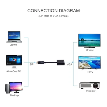 DisplayPort Display Port DP to VGA Adapter Kaabel Meeste ja Naiste Converter for PC Arvuti Sülearvuti HDTV Monitor, Projektor