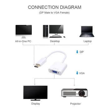 DisplayPort Display Port DP to VGA Adapter Kaabel Meeste ja Naiste Converter for PC Arvuti Sülearvuti HDTV Monitor, Projektor