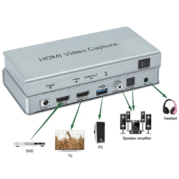 HDMI Video Capture Card USB 3.0 Tarjeta De videosalvesti Kasti 1080P 60Hz Capture HD Video, Audio Koaksiaal-Fiber Digital Converter