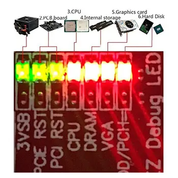 Avastada Vahend PCI-E LPC TL-460S Diagnostika-Kaardi Analyzer Tester Sülearvuti Desktop Test Post LED Indikaator ARVUTI Emaplaadi Debug