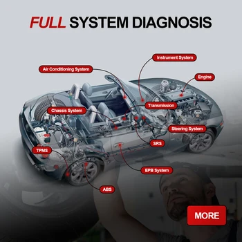 THINKCAR Thinkcar Pro Bluetooth Skanner OBD2 Scanner kogu Süsteemi Koodi Lugeja 15 Reset Professionaalne Auto Auto Diagnostika