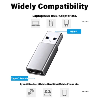 USB 3.0 Male - > USB Type C Naissoost OTG Andmete Adapter Converter Tüüp-c Kaabel Adapter iPhone 12 SAMSUNG XIAOMI HUAWEI OnePlus 8T