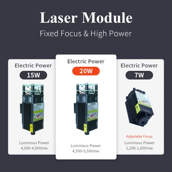 20W lasergraveerimine Machine Frame Kit Laser Graveerija Fikseeritud Fookus 5W 5.5 W, Kiire, Suure Täpsusega Printer Laser Cutter Metall Puit