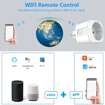 WiFi Smart Pesa ELI Smart Pistik 16A Võimsus Jälgida Ajastamise Funktsiooni Tuya SmartLife APP Kontrolli Töötab Alexa Google Assistent