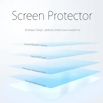 2TK Jaoks Moto G Stylus 2021 Karastatud Klaas Karastatud Klaasist Kate Kile GStylus Protection Screen Protector kaitsekile