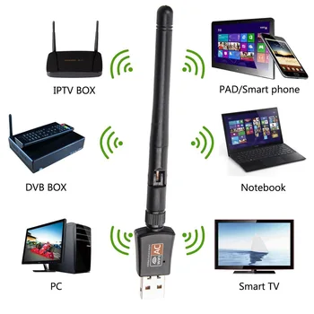 TV Pulk Wifi Adapter USB Dual Band 600Mbps 5/2. 4Ghz Antenn Dongle LAN Windows XP Win 7 8 10 Mac Vista võrgukaardid