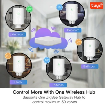 Tuya ZigBee3.0 Smart Radiaator Ajami Programmeeritavad termostaatventiilid Armatuuri Temperatuuri Kontroller hääljuhtimine kaudu Alexa
