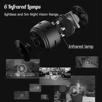 HD Mini WIFI ip Kaamera Wireless Home Security Dvr P2P Night Vision-Motion Detect Mini Videokaamera Aasa videosalvesti Cam Saladus