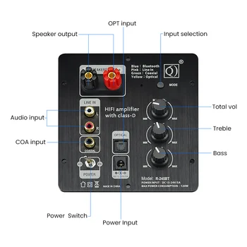 AIYIMA Bluetooth Heli Võimendi Juhatuse 2.0 Stereo Amp TPA3116 Digitaalne Audio-Power Võimendid Optilise Kiu Coaxial Sisend