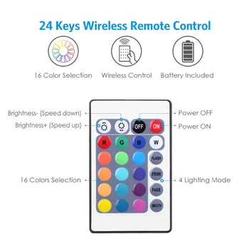 2/4/5M Bluetooth-USB Led Valgus RGB 5050 SMD Led Lamp TikTok Seina Poole Tuba, Baar, TV-Taustvalgustus, Mille APP/Remote Control