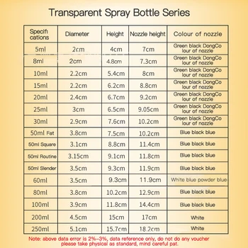1TK Reisi Läbipaistev Plastik Pudel LEMMIKLOOMA Spray Pudel Parfüümi Pihusti Tühi Selge Plastic Spray Pudel 120ml (Random Värvi)