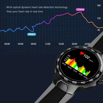 LIGE Smart Watch Meeste Südame löögisagedust Ja vererõhku Jälgida IP68 Veekindel Ilm Naiste Smartwatch Väljas Sport Kellad PK P8