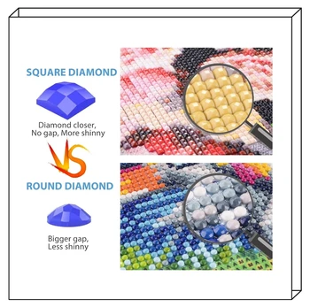 Ruut/Ring Diamond 5D Diy Diamond Maali Lind Papagoi Diamond Tikandid ristpistes Diamond Kodu Kaunistamiseks