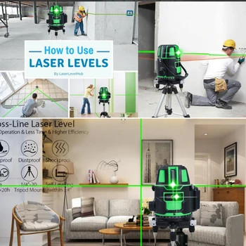 Laser Tasandil 2/3/5 Read Füüsilisest Tasandamine 360 Horisontaalne Ja Vertikaalne Risti Super Võimas Roheline Laser Beam Real Indoor/Outdoor Tööriist