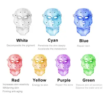 7 Värvi LED Näo Mask Ilu Naha Noorendamine Photon Light Mask Kaela-Ravi Anti Kirtsutama Akne Pinguta Nahahooldus 2021 Kuum