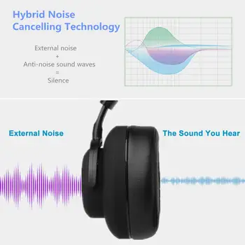 SODO SD-900ANC bluetooth-Peakomplekti Aktiivne Müra Tühistamise Wireless & Juhtmega Kõrvaklapid Mikrofoniga Kõrvaklapid Hifi Heli Kuular