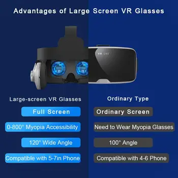 3D VR Peakomplekt Smart Virtuaalne Reaalsus Prillid Kiiver Nutitelefonid Telefon Läätsed Kontroller Kõrvaklapid ja 7 Tolli Binokkel
