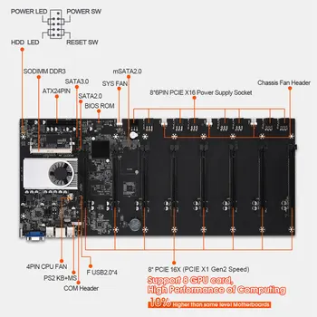 BTC-T37 Kaevandaja Emaplaadi CPU valida 8 videokaardi Pesa DDR3 Mälu, Integreeritud VGA Liides, Madal voolutarve BTC 37 Kaevandamine