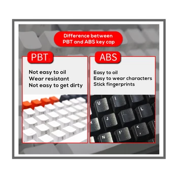 PBT Keyscaps Mehaanilise Klaviatuuri OEM-Profiili Kõrgus 108 Võtmed 60% 68% 80% Klaviatuuri GK61 Anne Pro 2