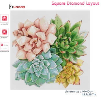 Huacan 5d Diamond Maali Succulents Mosaiik Lill Home Decor Tikandid Taim ristpistes Seina Kleebised