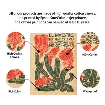 Mehhiko Kultuuri Näitus Seina Art Vintage Plakat ja printimine Lõuendile Maali Kaktus Taim Pilt elutuba Kodu Kaunistamiseks