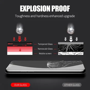 Näiteks Huawei Mediapad T5 10.1 Tolline Karastatud Klaasist Ekraan Kaitsja AGS2-W09/W19 AGS2-L09/L03 10.1